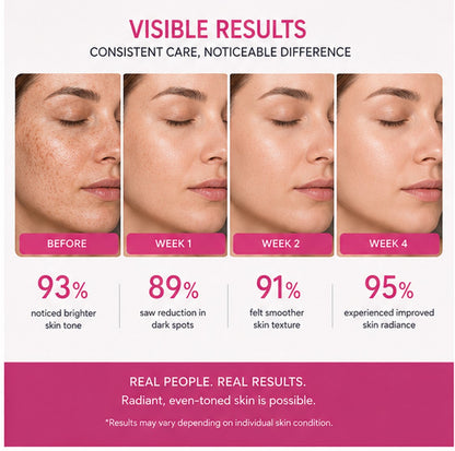 Dr. Rashel Whitening Fade Spots Serum Arbutin & Niacinamide - 50 ml