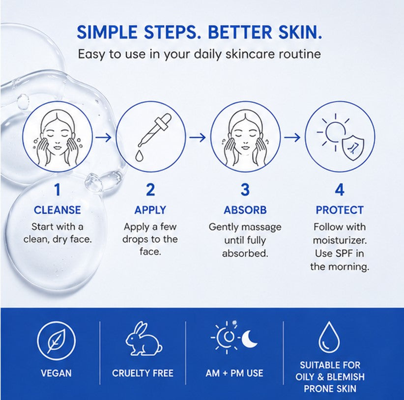 Face Facts Restore & Clarify Salicylic Acid Serum 30 ml