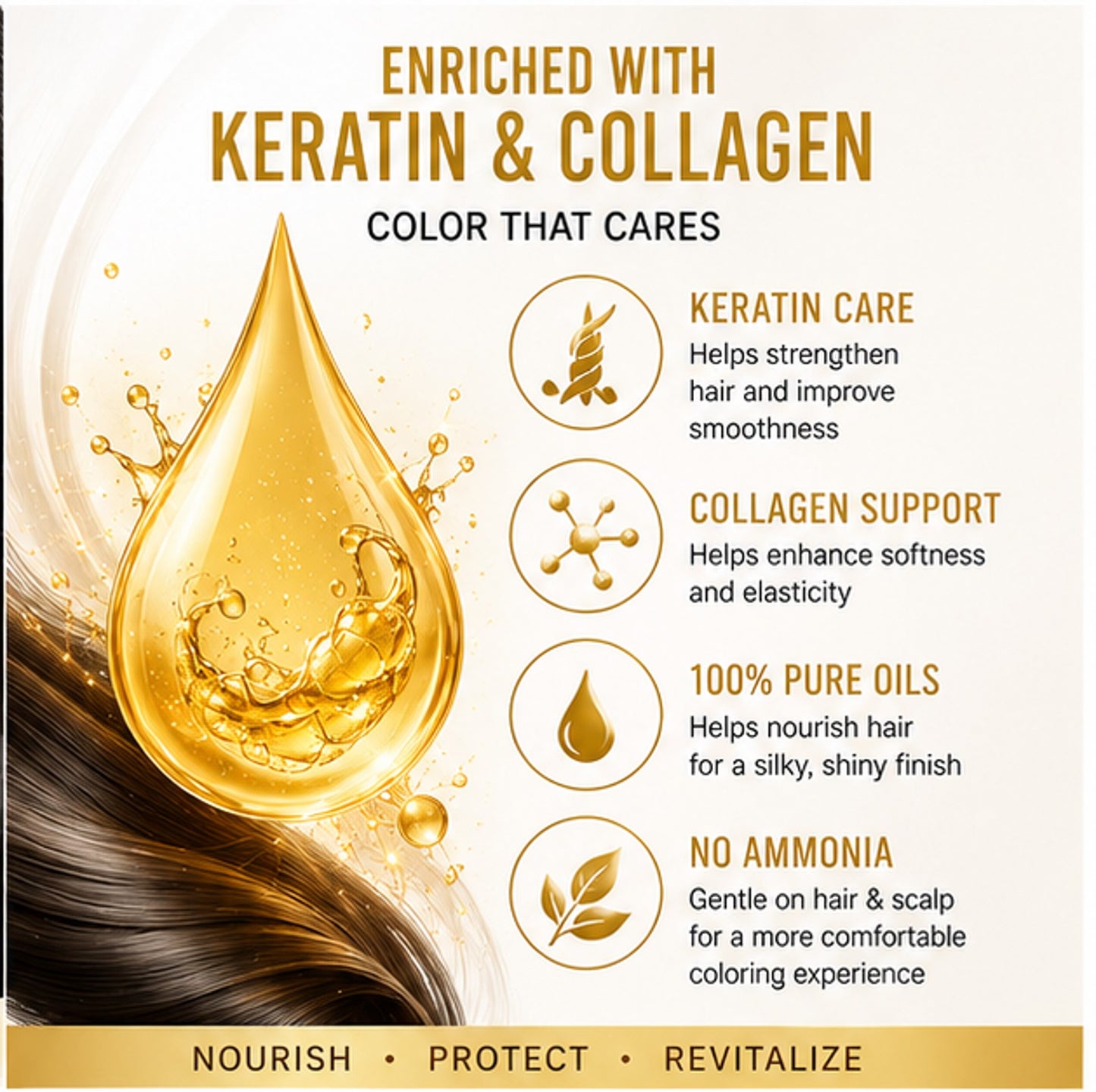 Permanent Hair Color Natural Black - 80 ml