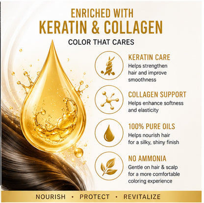 Permanent Hair Color Natural Black - 80 ml